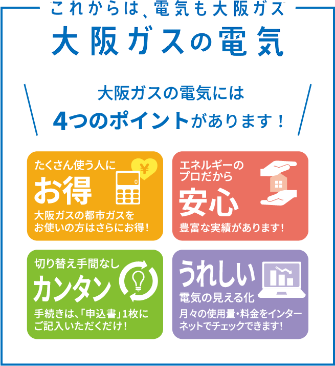 大阪ガスの電気には4つのポイントがあります！